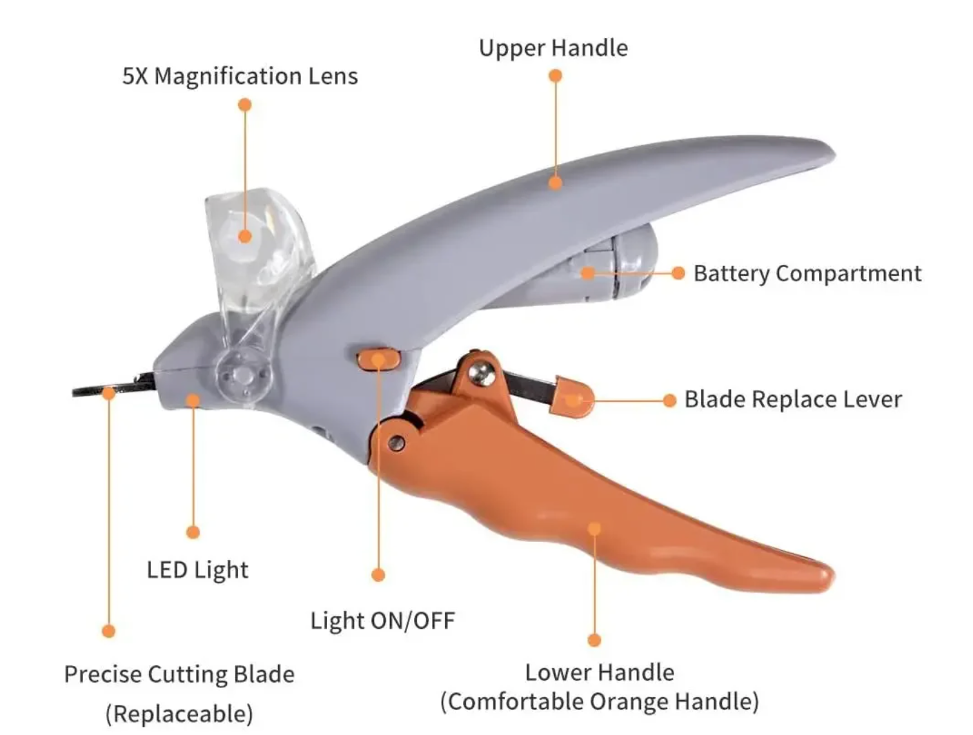 Kojuu's LED Nail Clipper